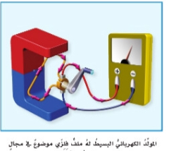 ما الاداة التي تنتج تياراً كهربائياً من خلال دوران ملف فلزي بين قطبي مغناطيس