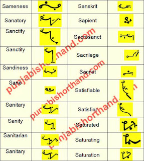 english-steno-outlines-S-alphabet-2