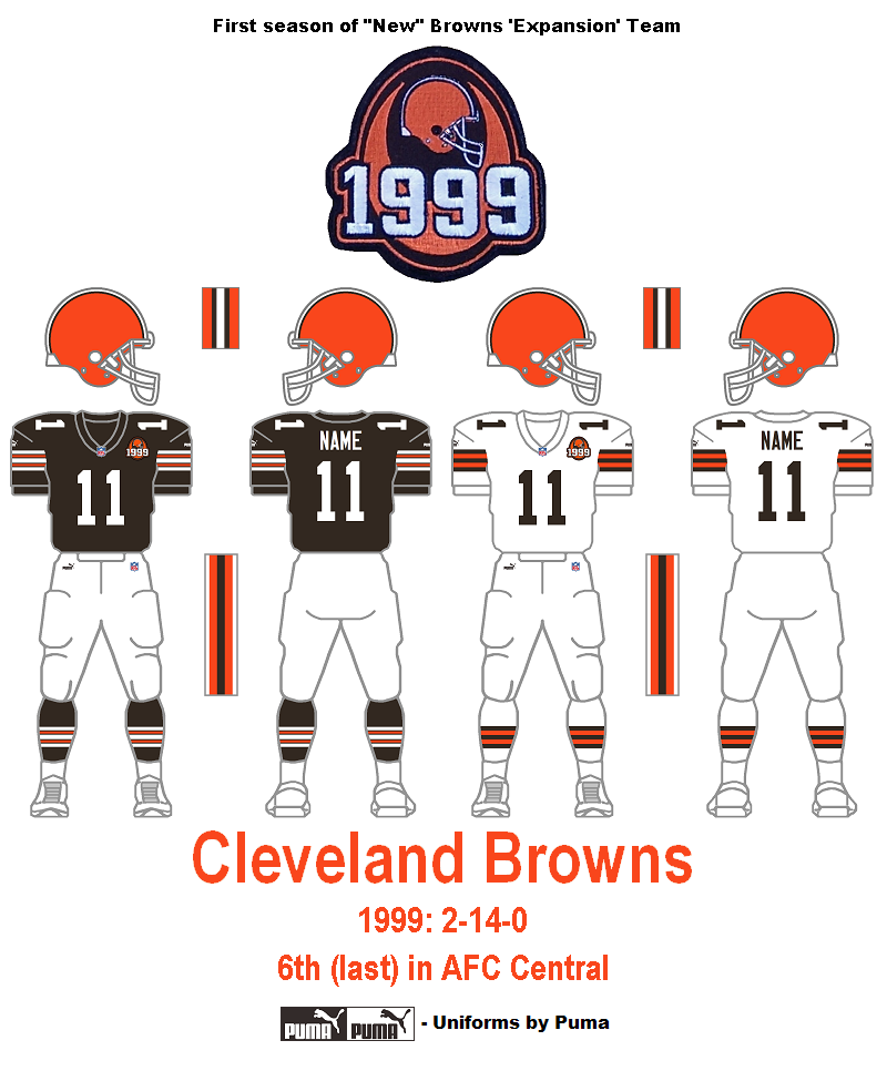 1999 cleveland browns collectible coins