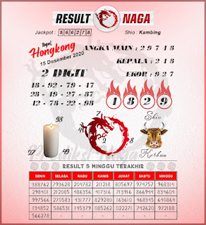 syair hk result naga