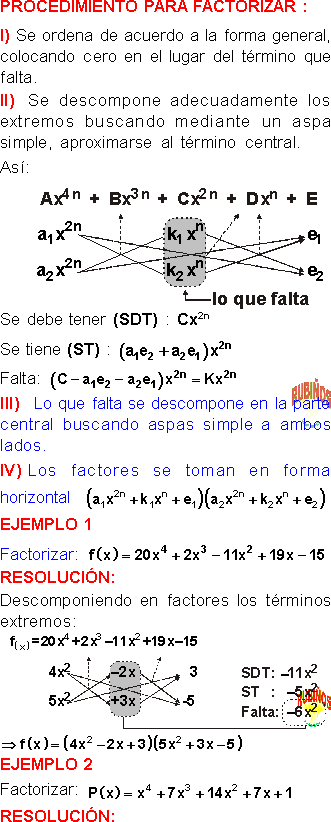 FACTORIZACIÓN DE POLINOMIOS EJERCICIOS RESUELTOS PDF