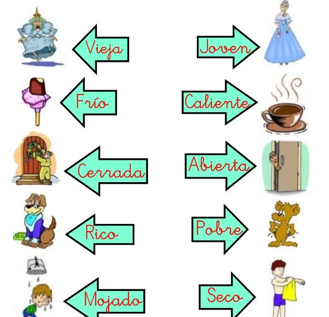 Que significa do homework en español picture