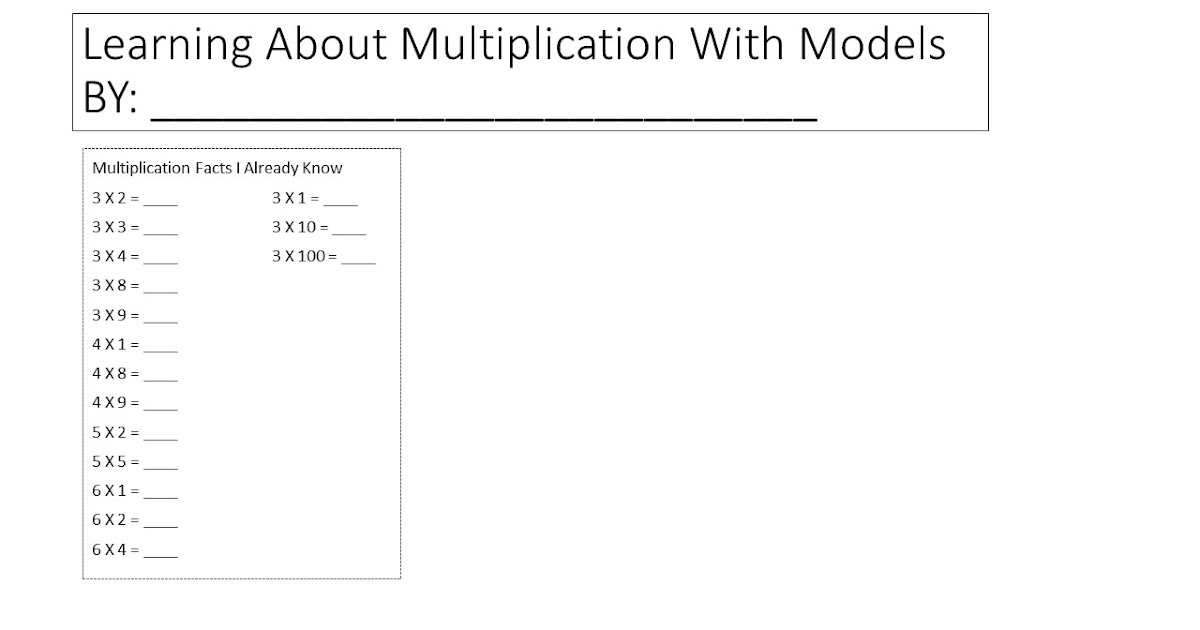 Multi-Grade Matters: Ideas for a Split Class: Multiplication Models