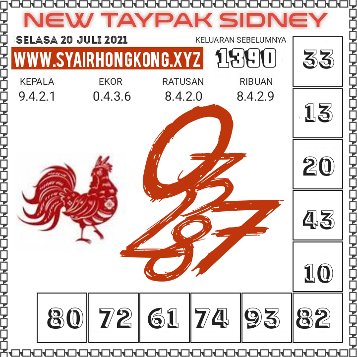 Kode syair togog sydney selasa 20 juli 2021 KODE SYAIR TOGOG