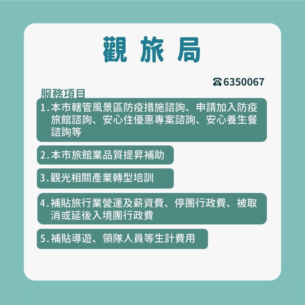 很重要~快存起來!台南市各局處緊急聯絡窗口列表總整理|嚴重特殊傳染性肺炎(COVID-19)專區