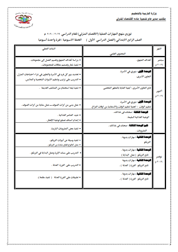   توزيع منهج الاقتصاد المنزلي للصفوف المرحلة الابتدائية للعام الدراسي 2019 / 2020 %25D9%2585%25D9%2586%25D9%2587%25D8%25AC%2B%25D8%25A7%25D9%2584%25D8%25A7%25D9%2582%25D8%25AA%25D8%25B5%25D8%25A7%25D8%25AF%2B%25D8%25A7%25D9%2584%25D9%2585%25D9%2586%25D8%25B2%25D9%2584%25D9%2589%2B%25D8%25A7%25D8%25A8%25D8%25AA%25D8%25AF%25D8%25A7%25D8%25A6%25D9%258A%2B2020_008