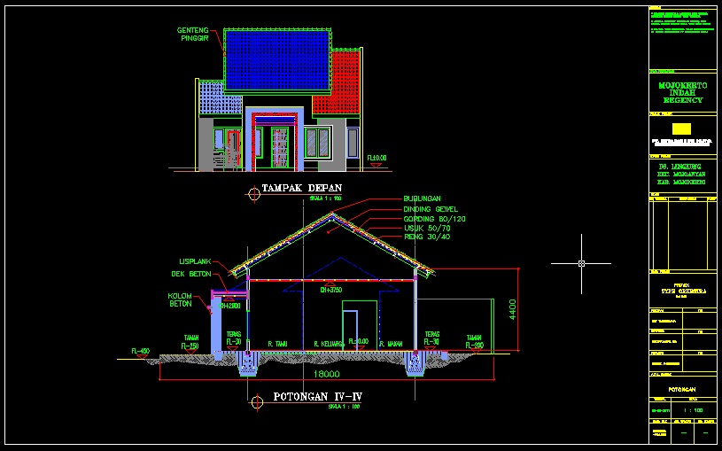 Desain Denah Rumah Autocad Contoh Sur