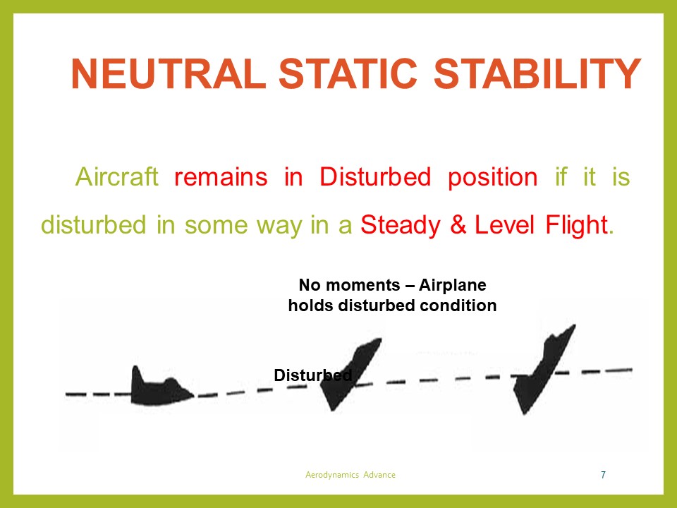 Aircraft Stability And Types Of Aircraft Stability Part 66 Preparation
