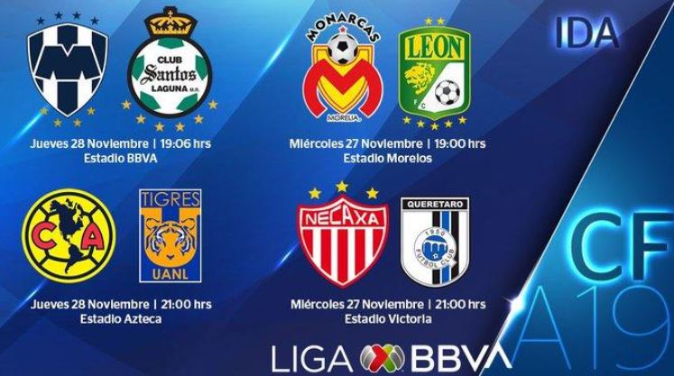 Horarios Oficiales para los Cuartos de Final Liguilla del ...