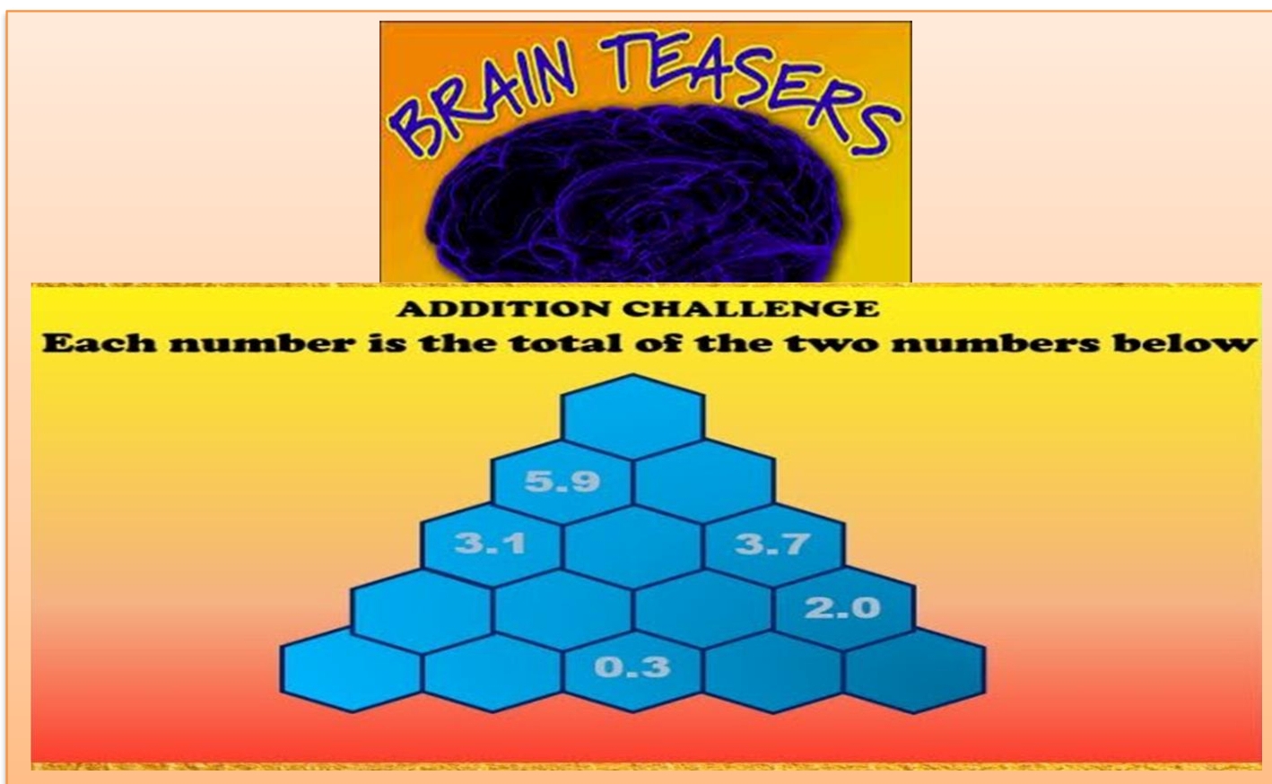 lesson-planning-of-brain-teaser-lesson-plan-coaches