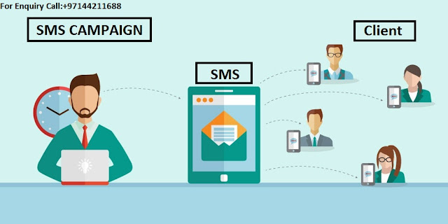 Engaging Customers With SMS Service