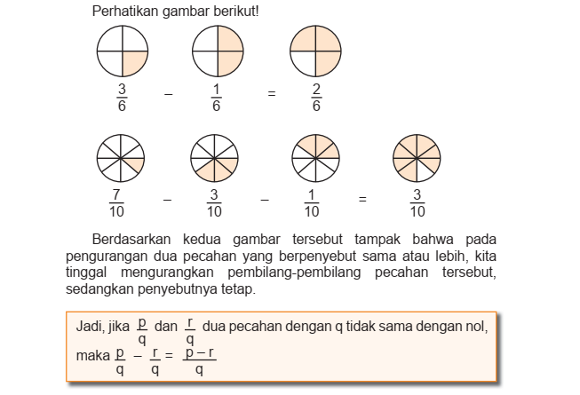 Pjj Tema 5 Sub Tema 1 Keadaan Cuaca Pembelajaran 6 Anik Twin