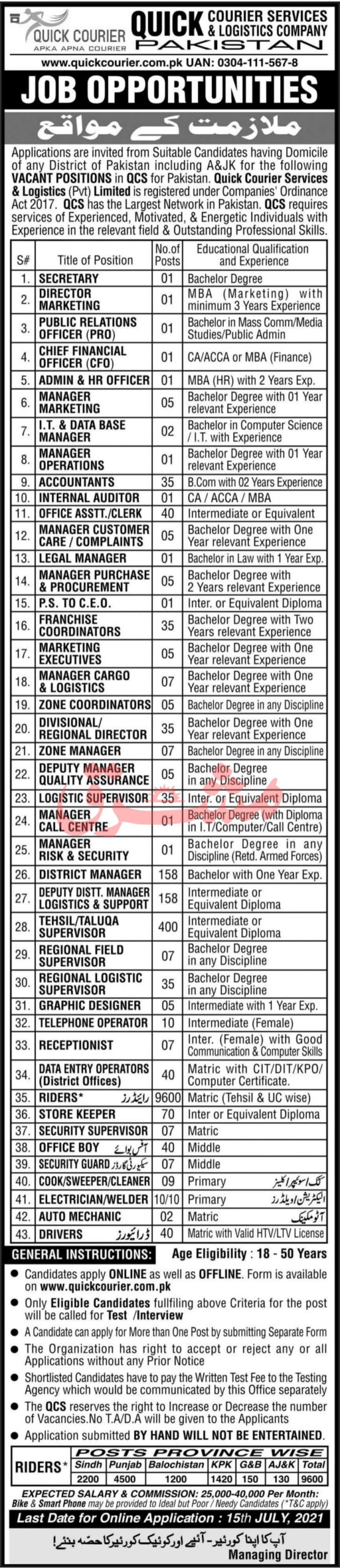 Quick Courier Services and Logistics Company Jobs 2021 Apply Online
