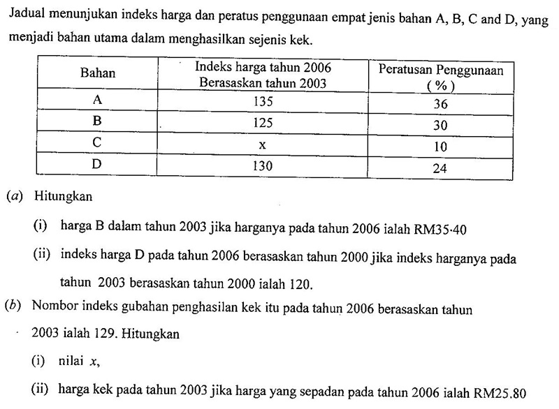 Matematik Tambahan Nombor Indeks