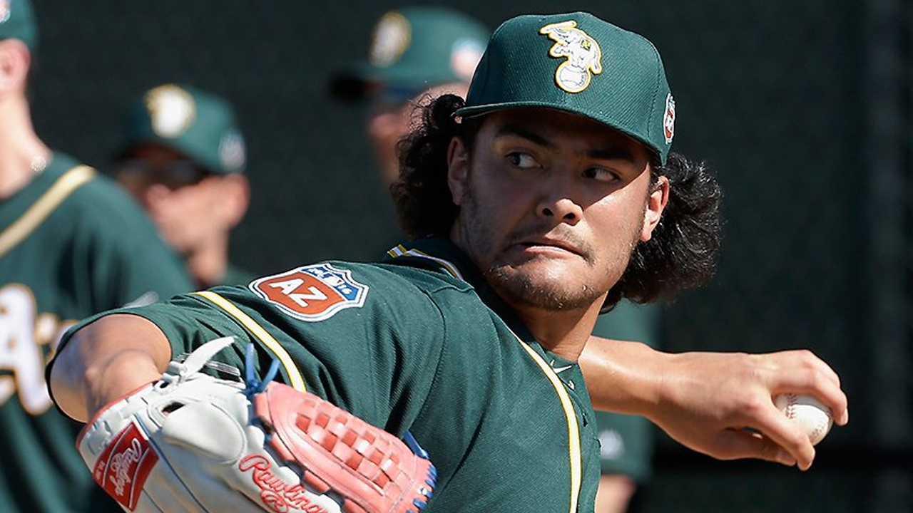 Go: How the A's 2017 Starting Pitching Rotation is Shaping Up