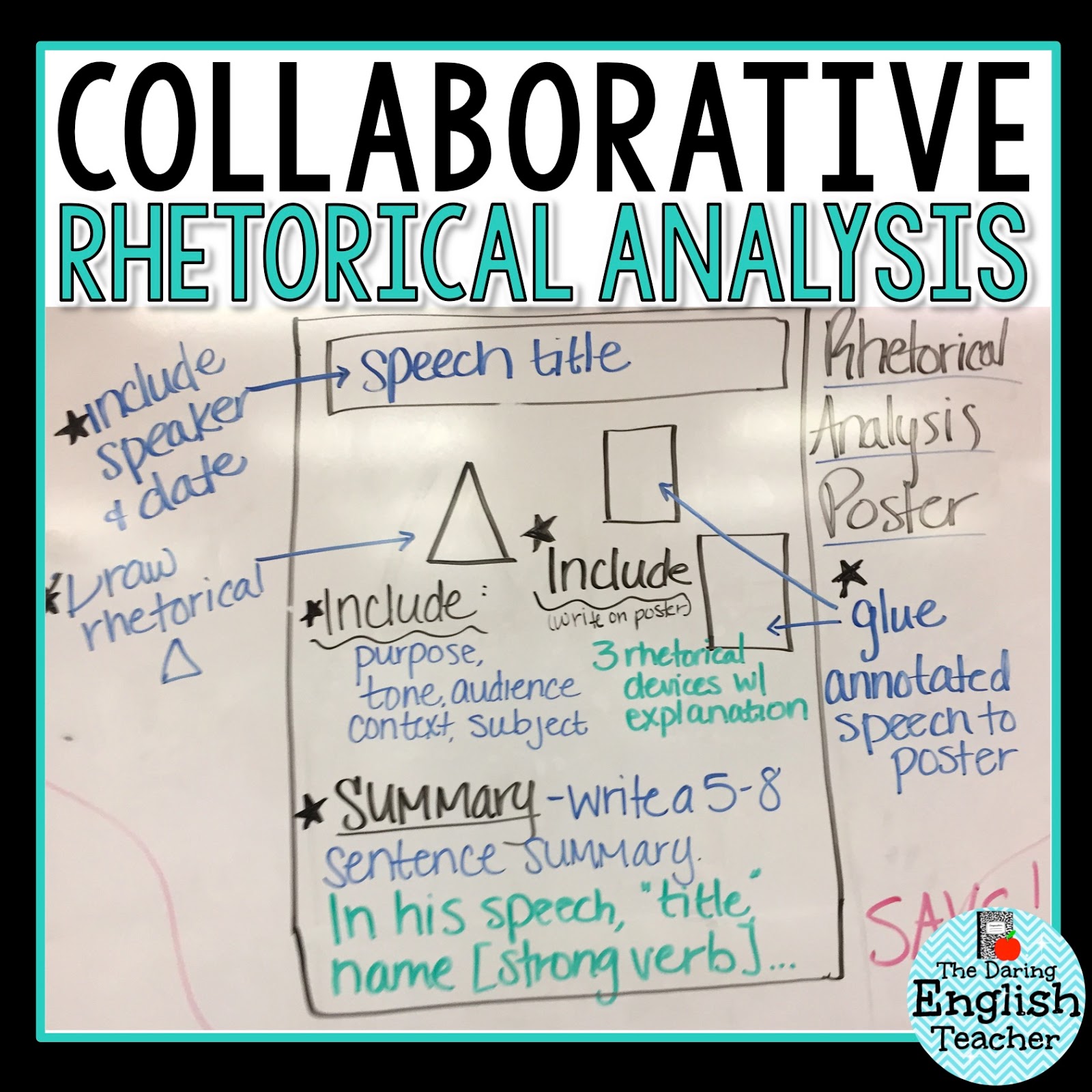 rhetorical analysis ideas