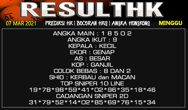 Prediksi Hk Fortunes Live Hk Harian
