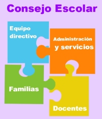 http://1.bp.blogspot.com/-aeVFH7aMMcg/UGm6vSDMBEI/AAAAAAAAB0A/0PidoPD5DoI/s1600/Puzzle_piezas_consejo_escolar_web037c4.jpg