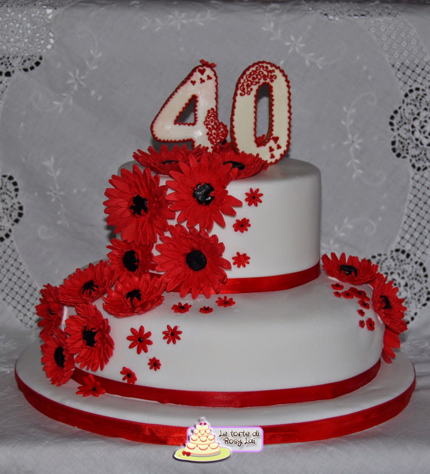 Foto Di Torte Di Compleanno Per 40 Anni