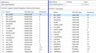 SAP HANA Tutorial and Material, SAP HANA Learning, SAP HANA Preparation, SAP HANA Career