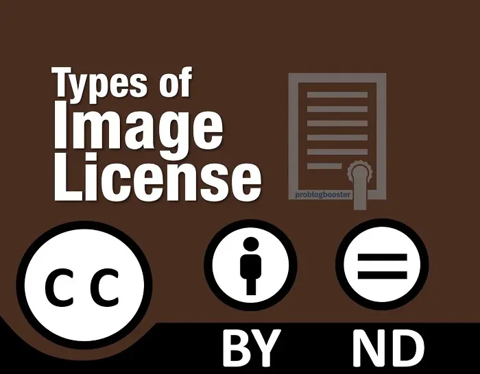 Types of Image License