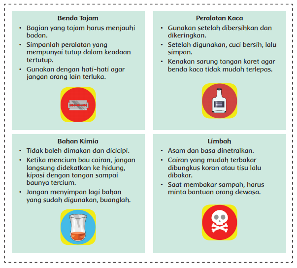 Tata Tertib Saat Melakukan Percobaan Lanjutan www.simplenews.me