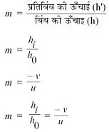 10 Class Science Notes in hindi chapter 10 Light Reflection and Refraction