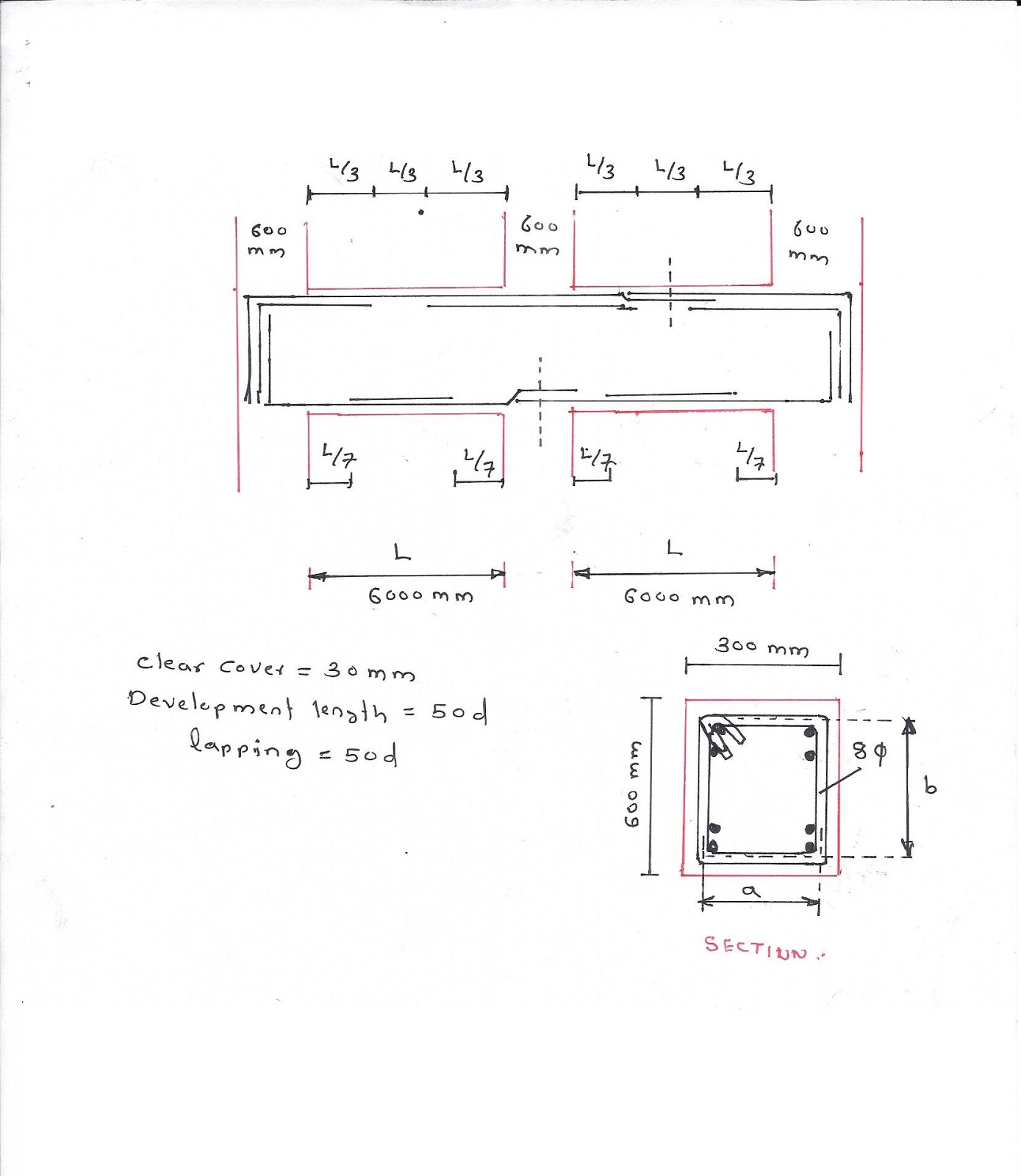 How to make bar bending schedule of beam reinforcement?