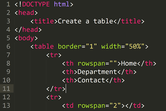 How to Create HTML Tables