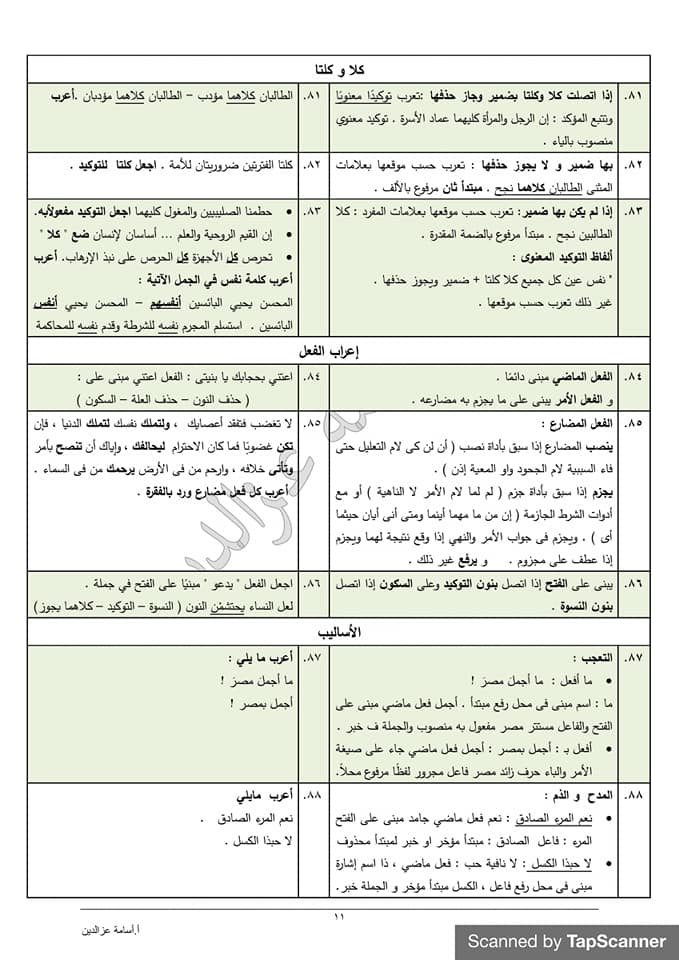 لطلاب الثانوية العامة.. تلخيص النحو كامل في 12 ورقه 11