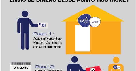 Comprobante De Pagostore