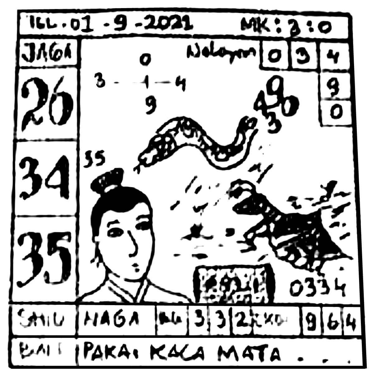 Syair Kudalari Singapura Rabu 01 September 2021 Syair Kuda Lari