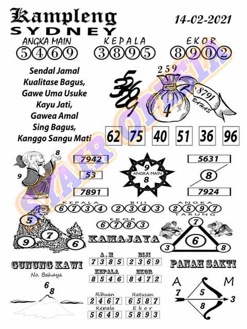 Syair Harian Sdy 14 Februari 2021 Kode Syair Sgp Hk Sd Motesia