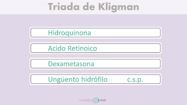 El mejor despigmentante Hidroquinona: La triada de Klingman