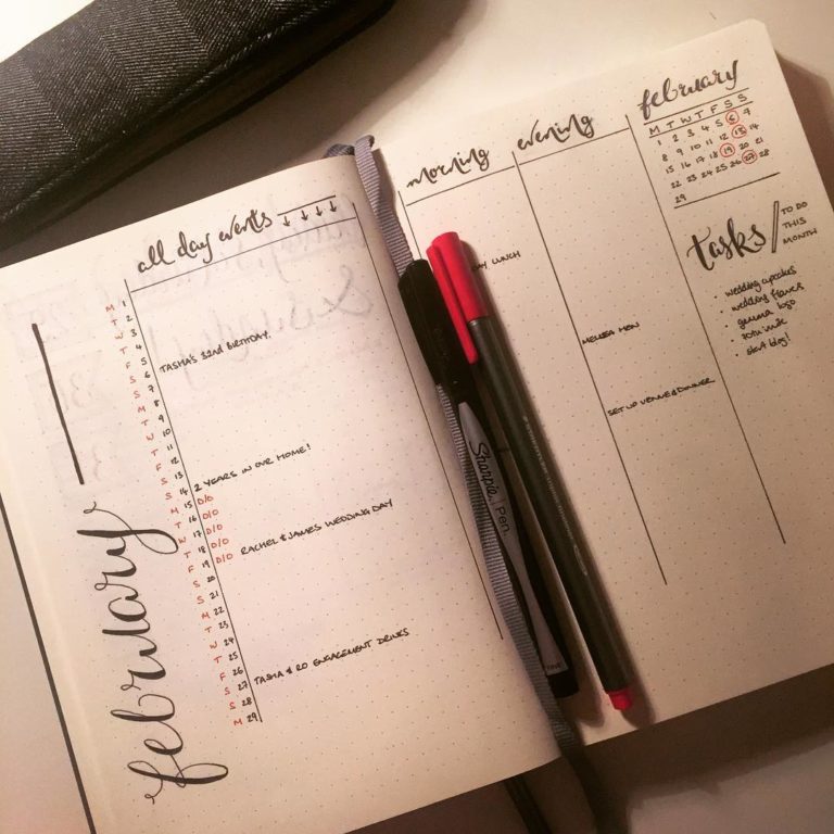 9 Bullet Journal Monthly Spread Ideas For 2020 - Craftsonfire