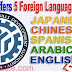 Learn 6 Foreign Languages Offered by TESDA For Free! No Tuition Fee Needed