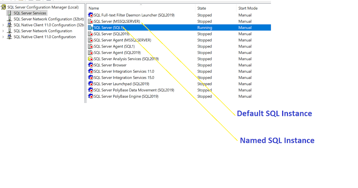 Its all about Database: SQL Server Installation Type on a Server