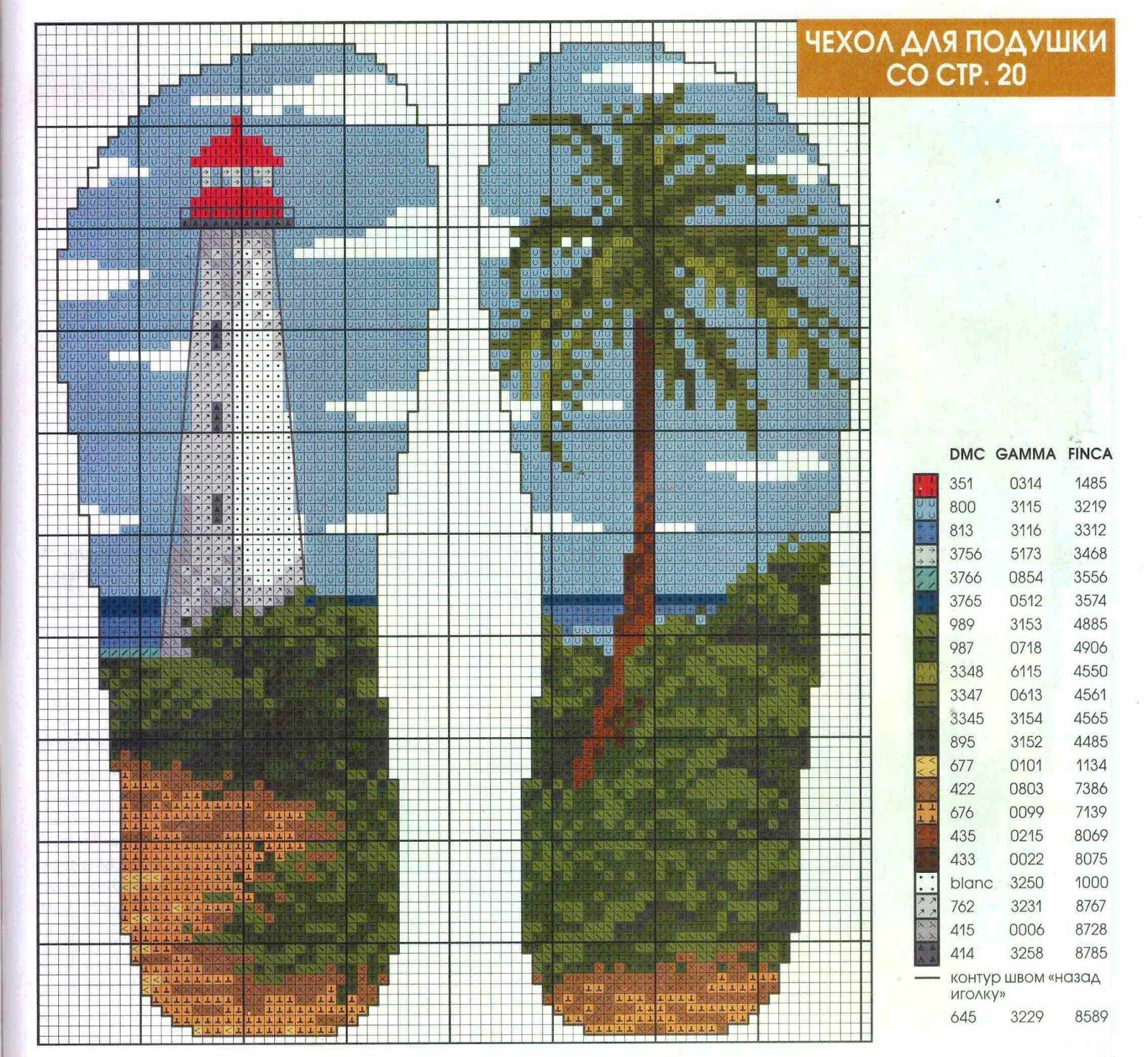 Схема вышивки закладки. Закладки для книг вышивка крестом море. Вышитые закладки для книг схемы пейзажи. Закладка Маяк вышивка крестом. Вышитая закладка пейзаж.