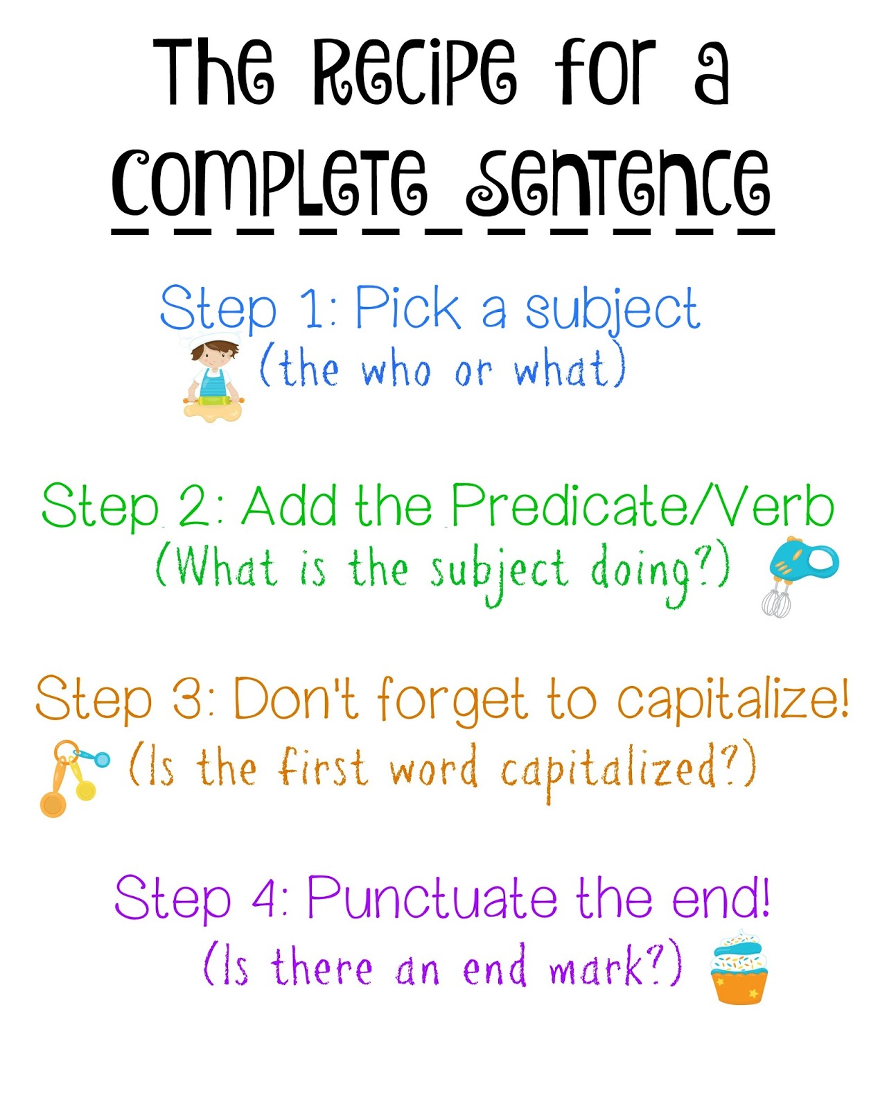 What Makes A Complete Sentence Worksheet