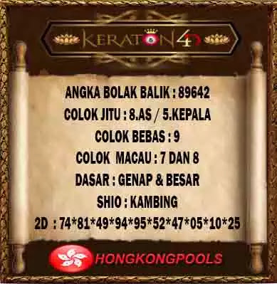 Kode Syair Hk Hari Ini 28 Agustus 2021 Keraton4d Kode Syair Hk Hari Ini 28 Agustus 2021 Keraton4d