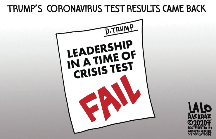 Dunning-kruger effect test picture