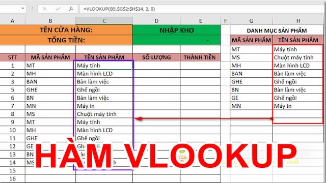 Hàm vlookup là gì? Cách dùng hàm vlookup excel thế nào?