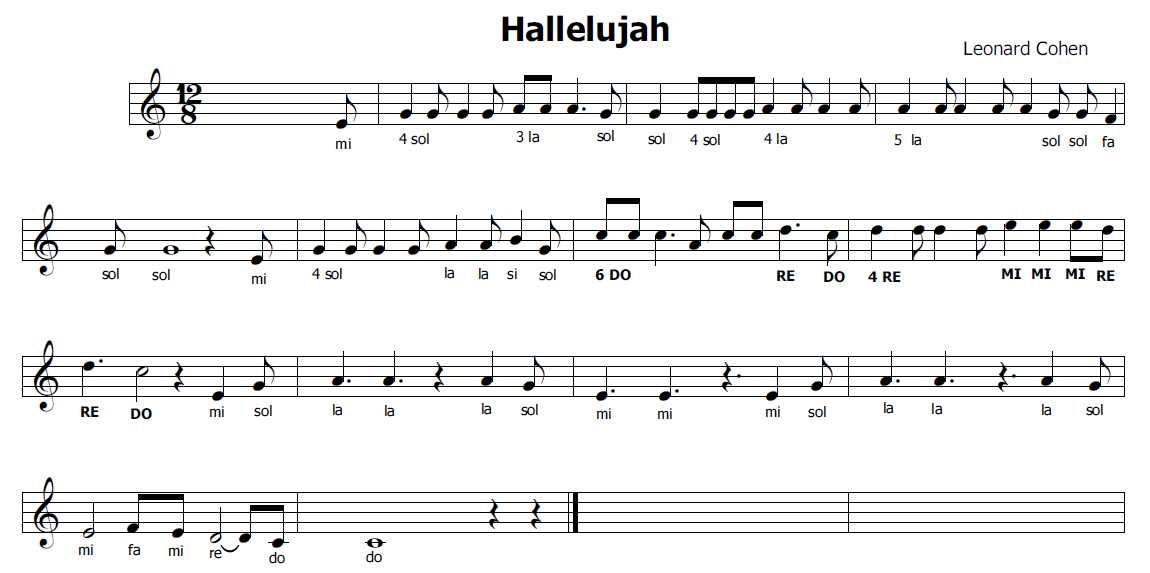 Musica E Spartiti Gratis Per Flauto Dolce Hallelujah