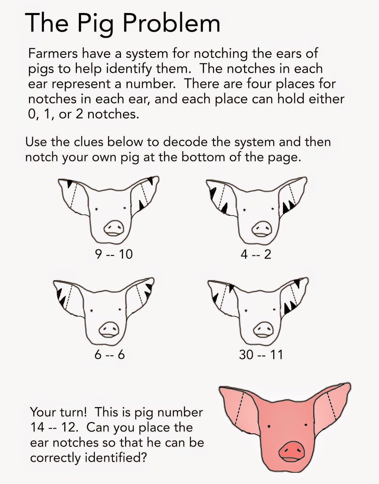 20++ Pig Ear Notching Worksheet
