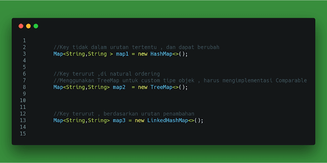 Perbedaan Pola Penggunaan Collection List ,Set, Dan Map Di Java - Java ...