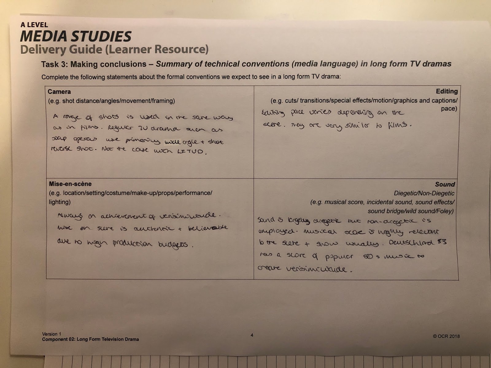 Conventions of LFTVD Deutschland 83 Opening Sequence