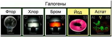 Бром йод астат. Галогены фтор хлор бром йод Астат. Галогены хлор бром йод. Фтор хлор бром йод. Фтор хлор бром йод Астат.