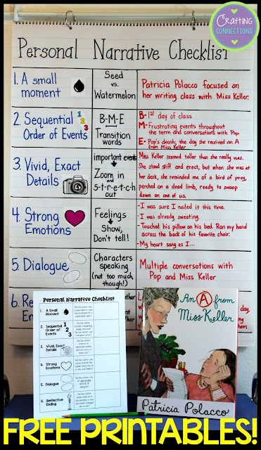 Personal Narrative Anchor Chart