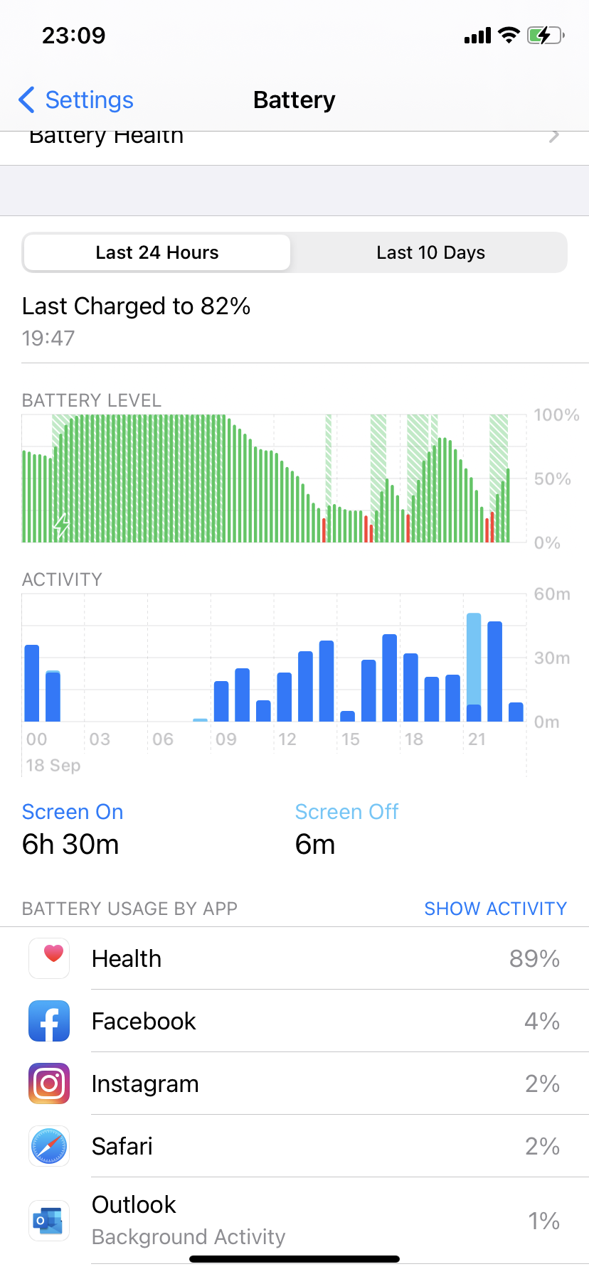 Why Does iOS 14 & Health App Drain Battery?