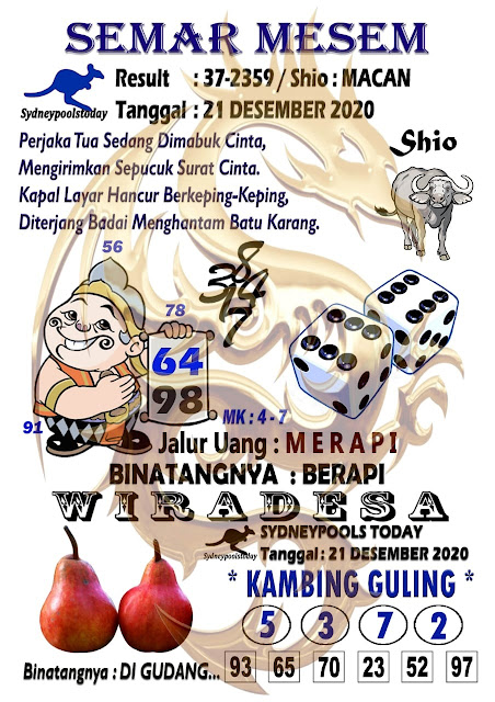 Syair Sdy Senin 21 Desember 2020 Forum Kode Syair Toto